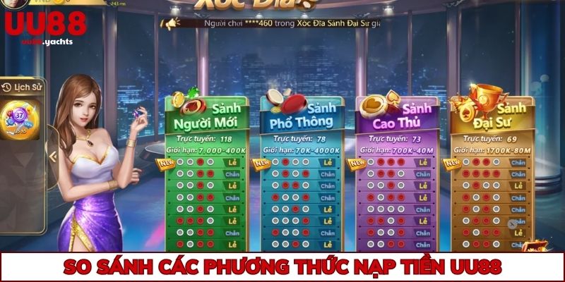 So sánh các phương thức nạp tiền uu88