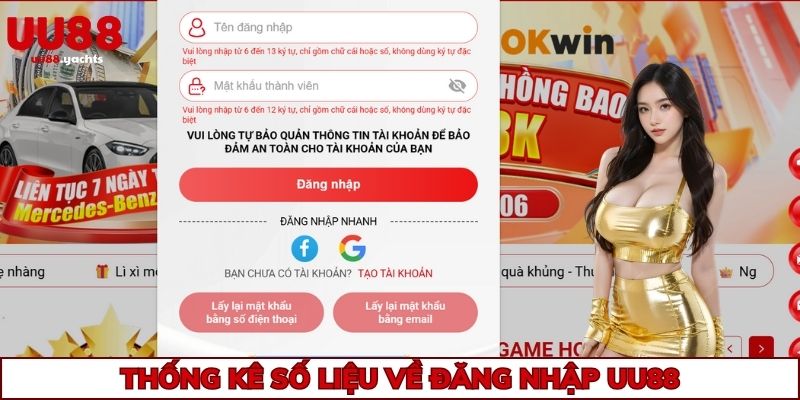 Thống kê số liệu về đăng nhập uu88